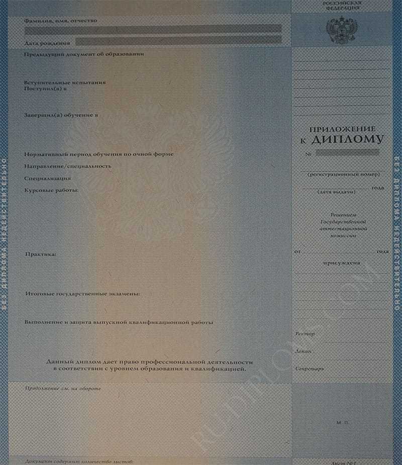 Диплом магистра 1997-2003 год 